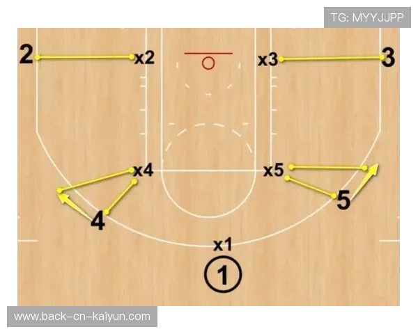 PSG进攻战术失效原因剖析，进攻战术基础