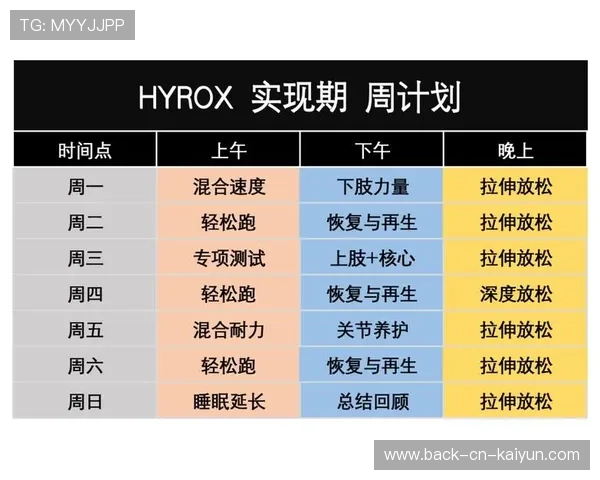 球员赛后接受技术指标分析制定下阶段训练计划 球员赛后接受技术指标分析制定下阶段训练计划
